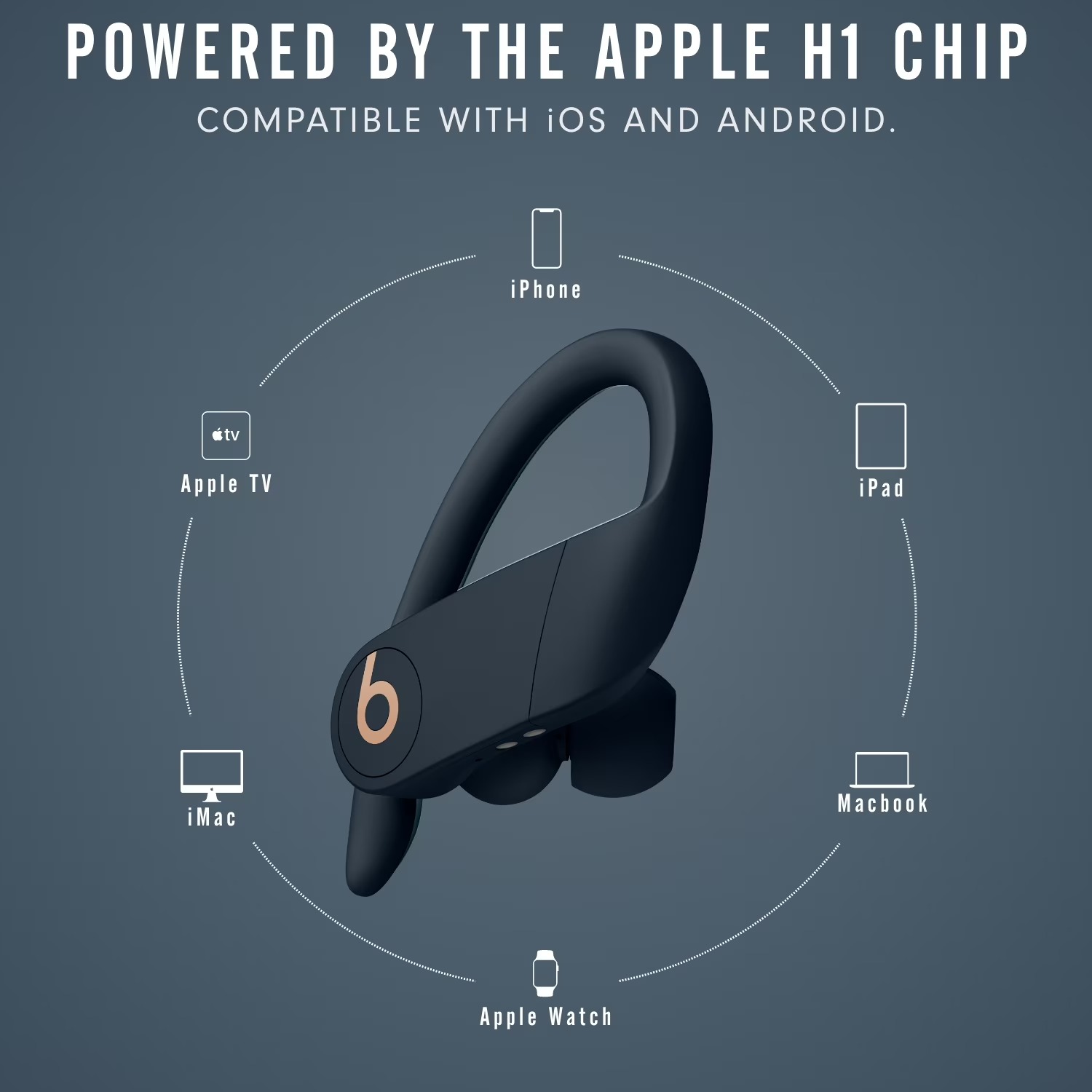Headphone Nirkabel In-Ear Beat - Beats Headphone Powerbeats Pro ulasan dan harga